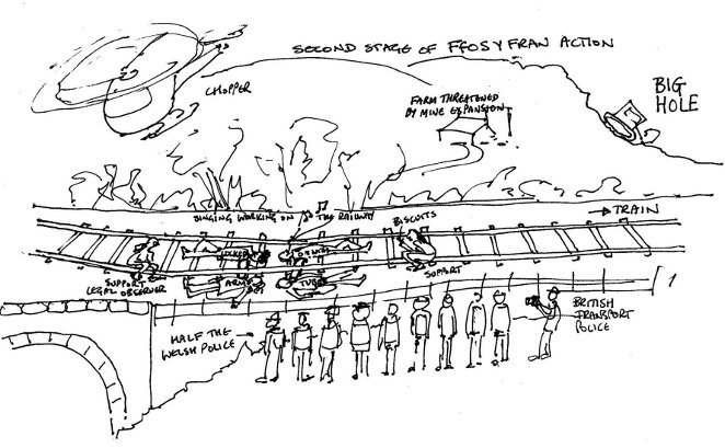 Ffos-y-Fran Coal Train Blockade 4